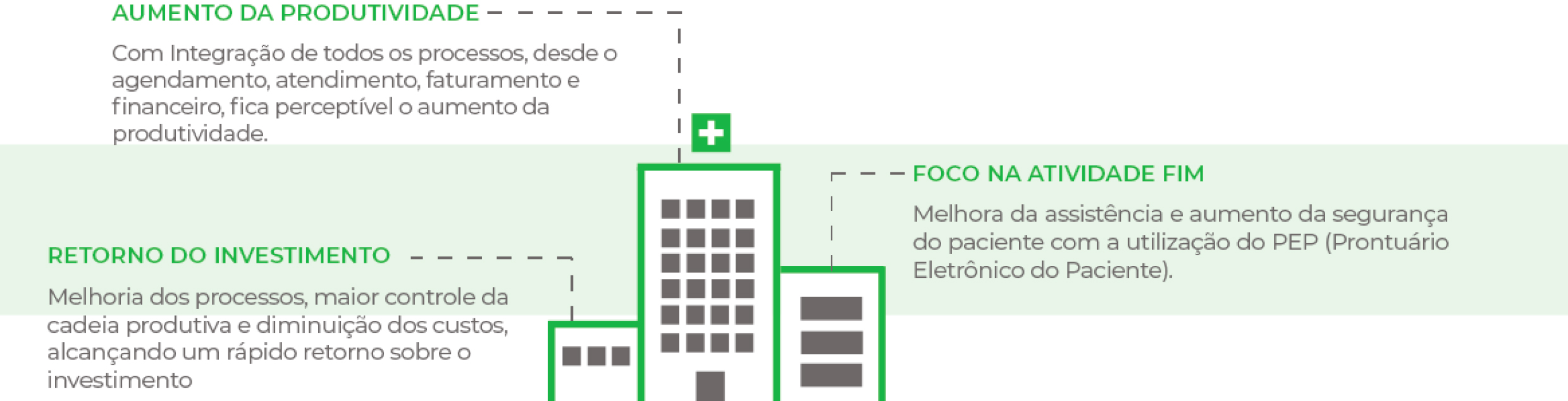 oni-hosp-destaques-b